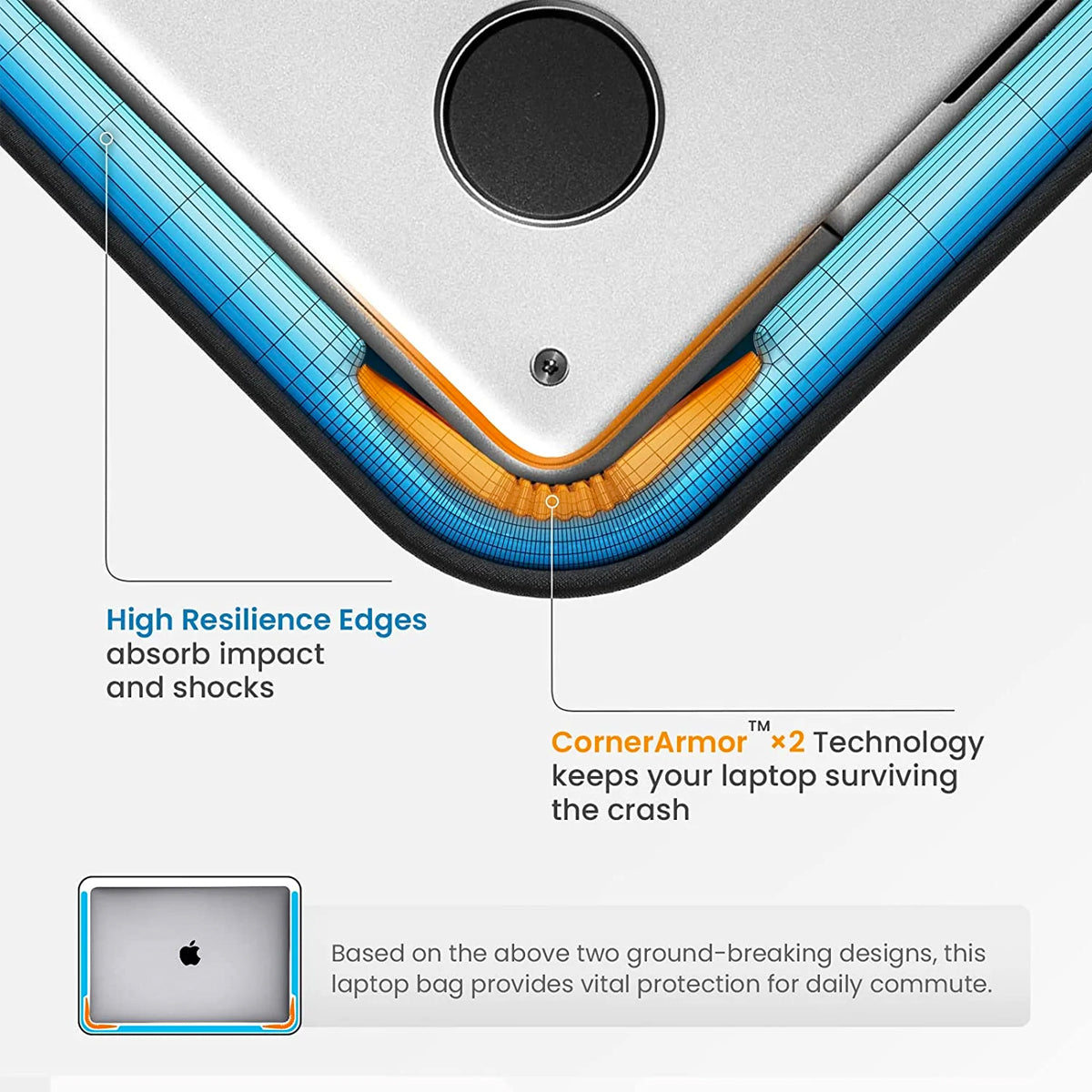 Tomtoc TheHer Laptop Shoulder Bag for MB 12" to 14" (2016-2022) - XtraSure | Apple Authorized Reseller in Myanmar