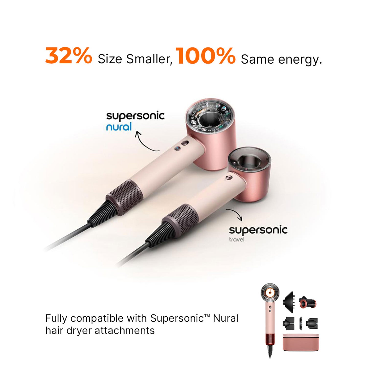 Dyson Supersonic Travel (Eco-Friendly Box Edition)