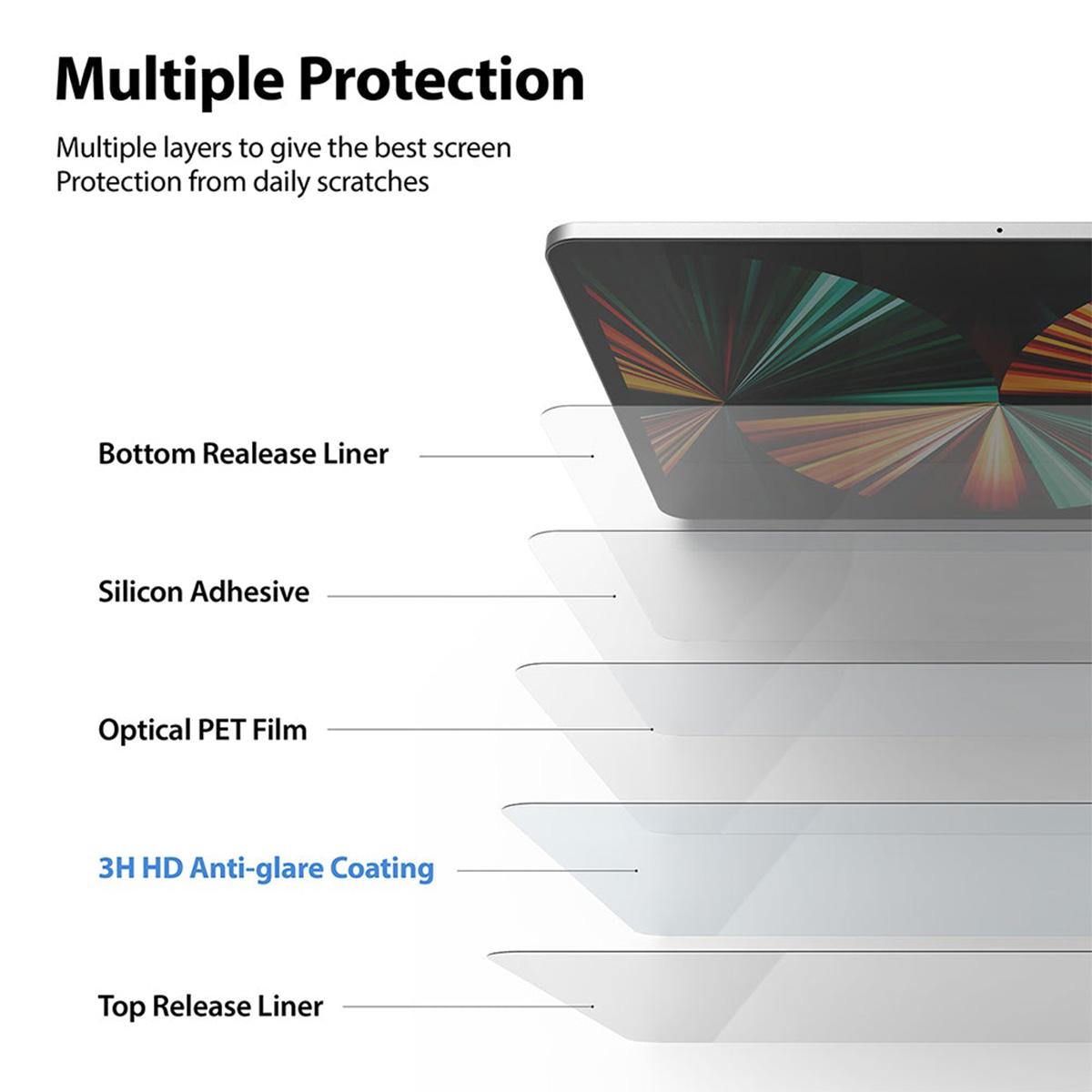 Ringke Paper Touch Film Hard Screen Protector For iPad Pro 12.9" (2018-2021) - XtraSure | Apple Authorized Reseller in Myanmar