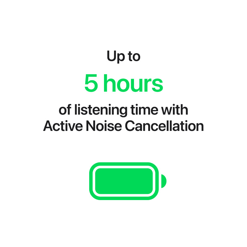 AirPods 5 with Wireless Charging Case