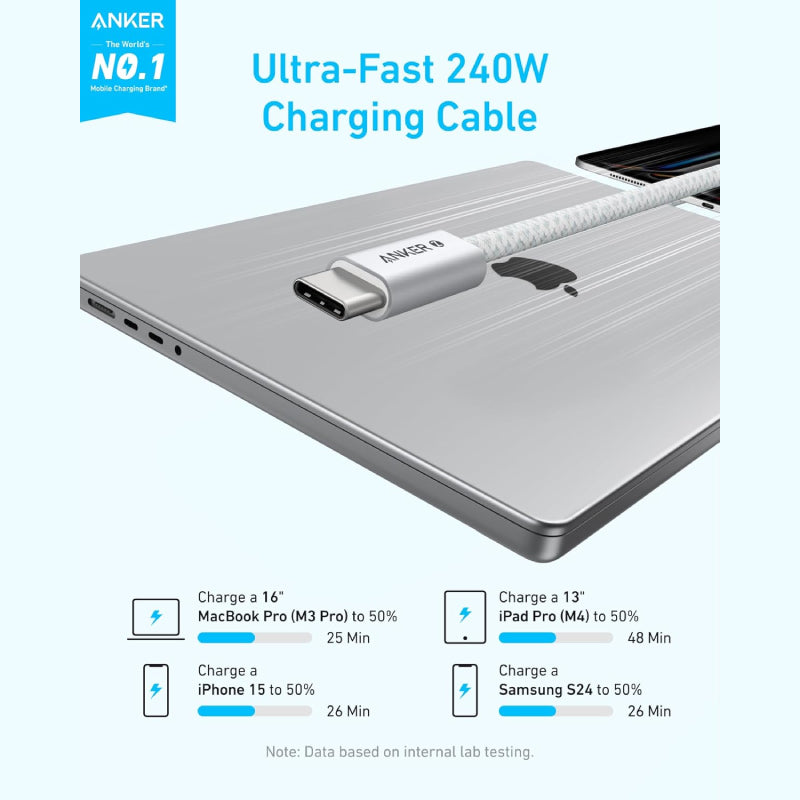 Anker C to C Cable (1m)