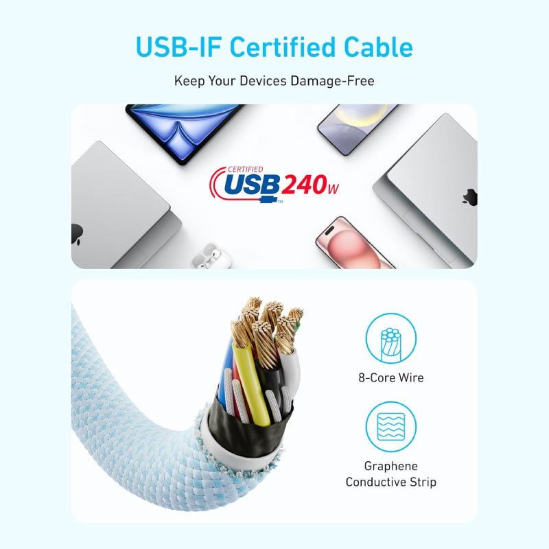 Anker C to C Cable (1m)