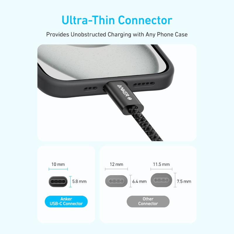 Anker C to C Cable (1m)