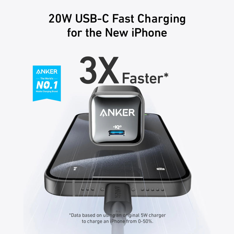 Anker 511 Nano Pro Charger (20W)
