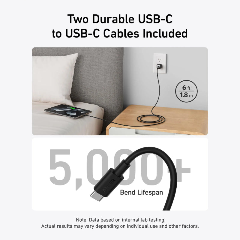 Anker 511 Nano Pro Charger (20W)