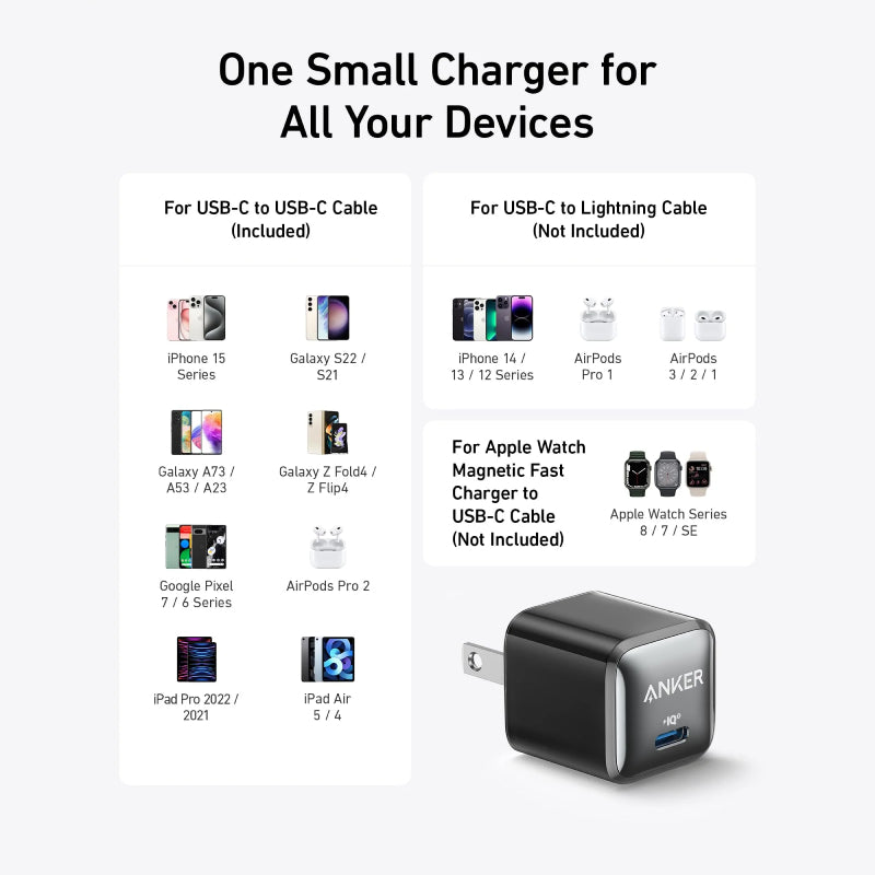 Anker 511 Nano Pro Charger (20W)