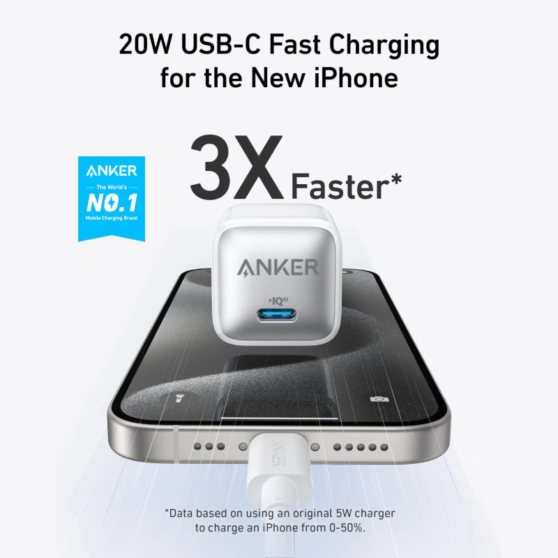 Anker 511 Nano Pro Charger (20W)