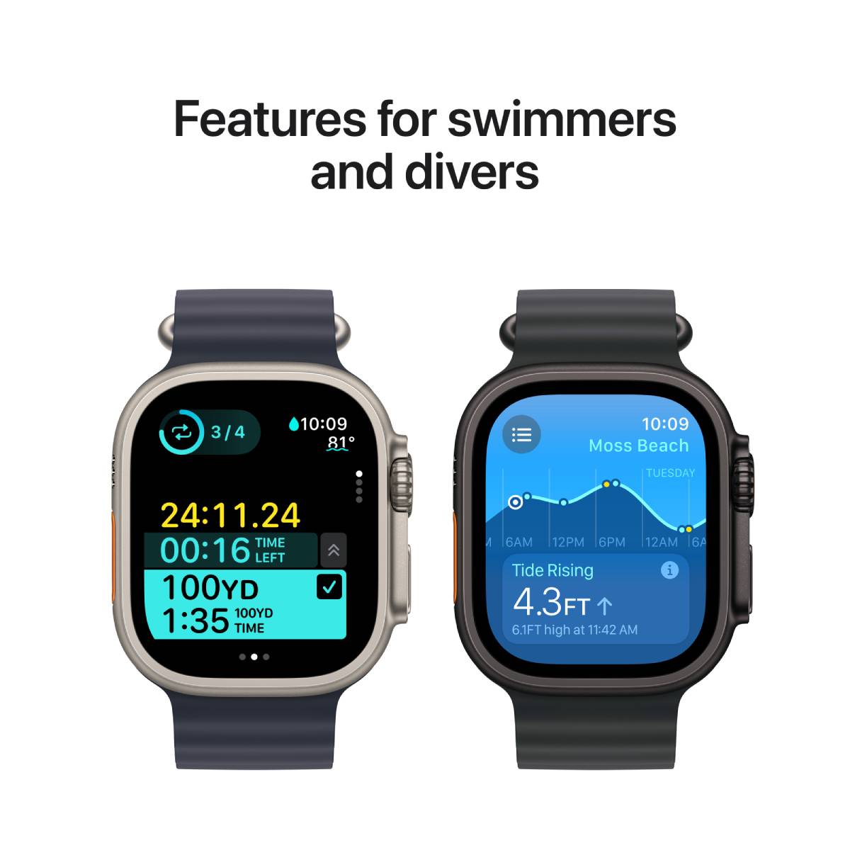 Apple Watch Ultra 2 GPS + Cellular, 49mm Black Titanium Case with Black Titanium Milanese Loop – MX5V3 (L) - XtraSure | Apple Authorized Reseller in Myanmar