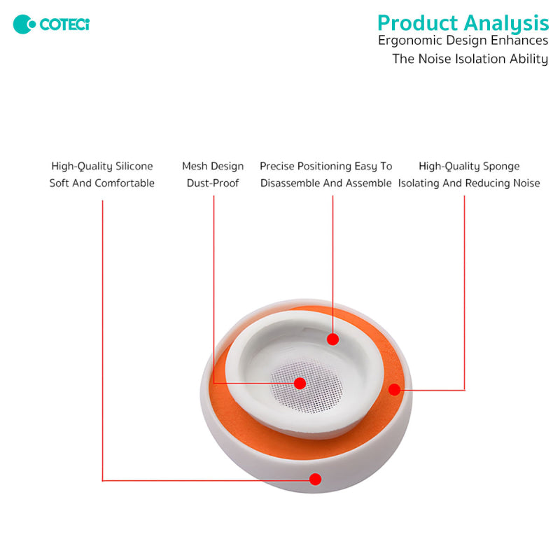 COTECi AirPods Pro/3 Noise -Canceling Ear Pads