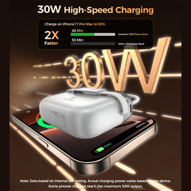 Choetech 10000 mAh 30W 2C Line Power Bank