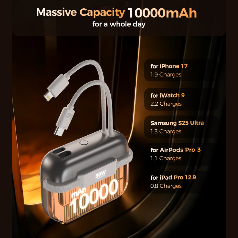 Choetech 10000 mAh 30W 2C Line Power Bank