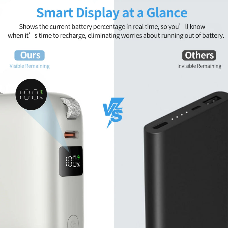 Choetech 10000 mAh 35W mini Power Bank