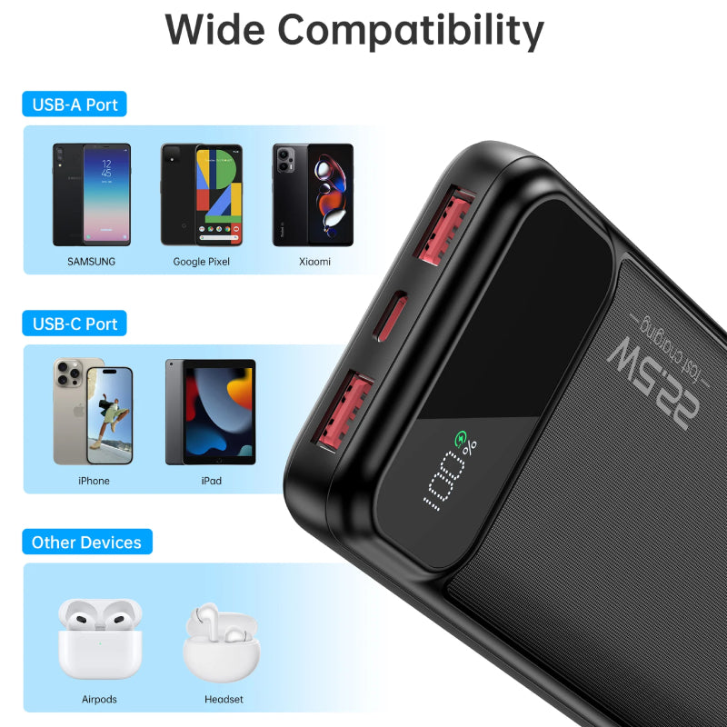Choetech 10000mAh PD22.5W Power Bank (B728)