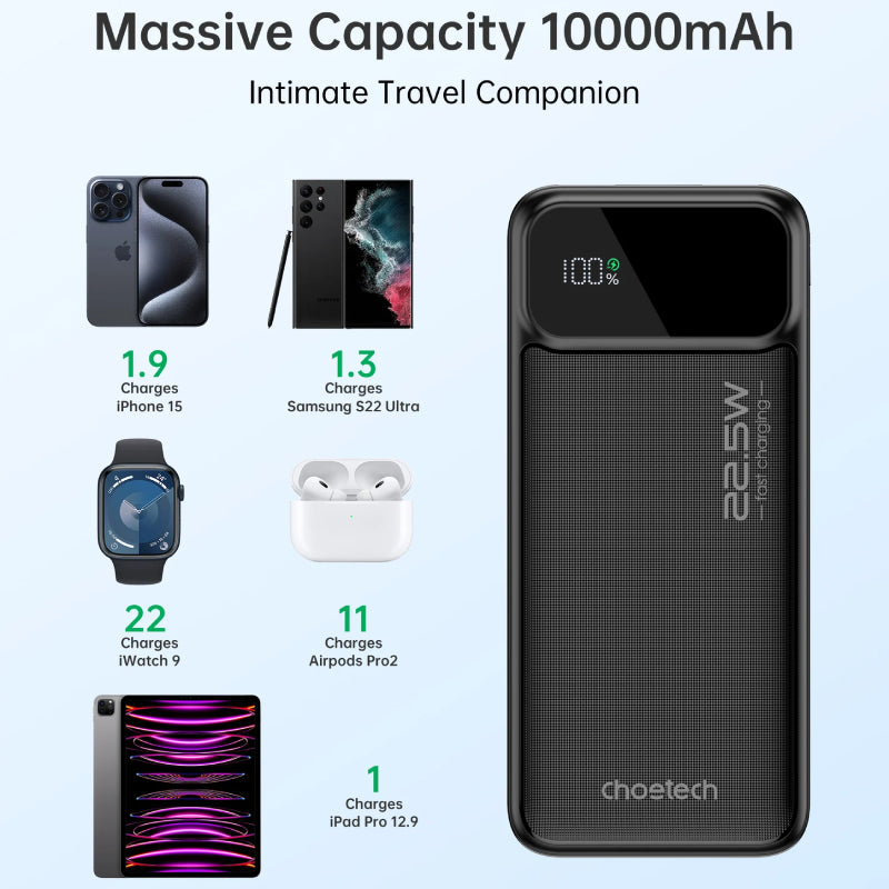 Choetech 10000mAh PD22.5W Power Bank (B728)