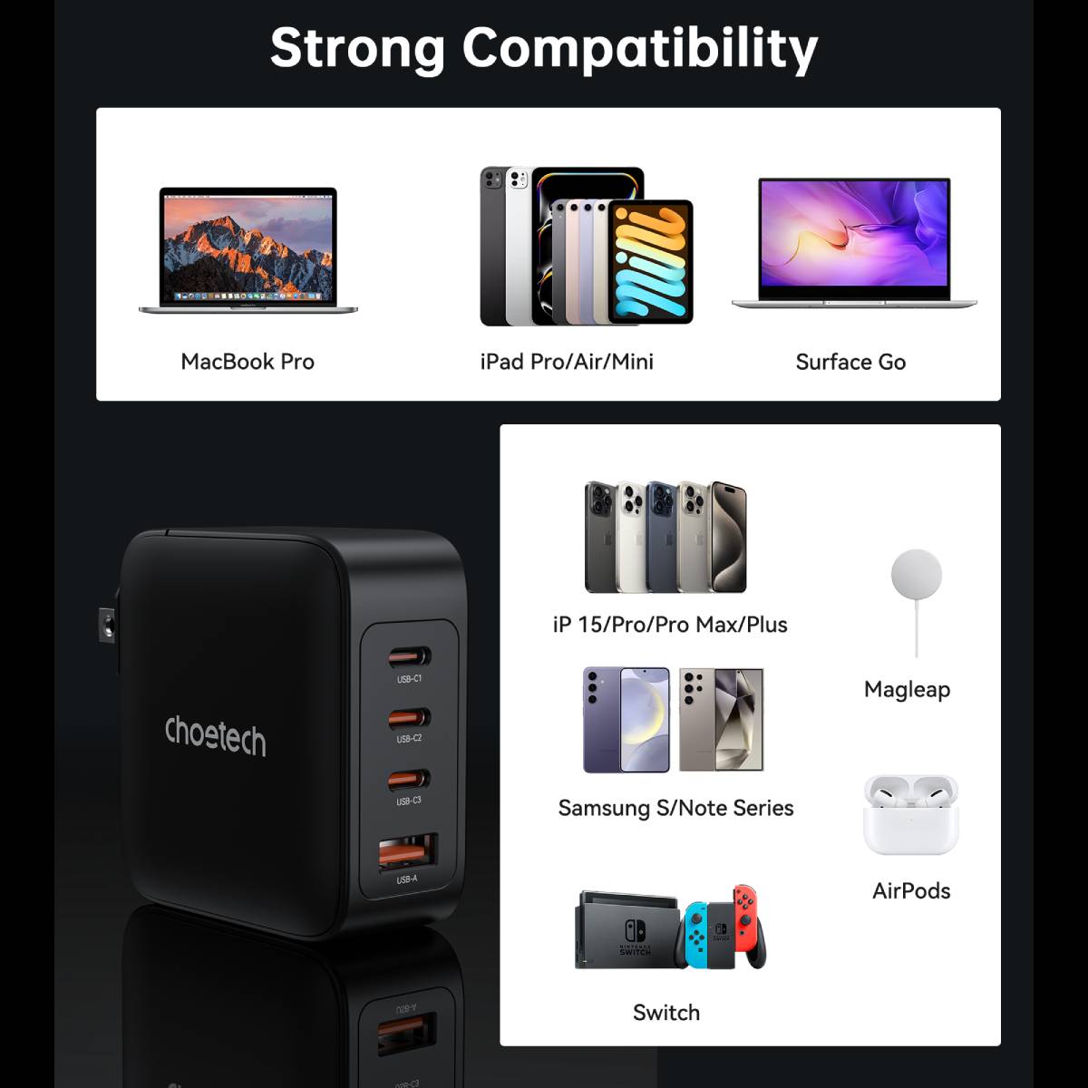 Choetech 140W GaN Wall Charger (PD3016)