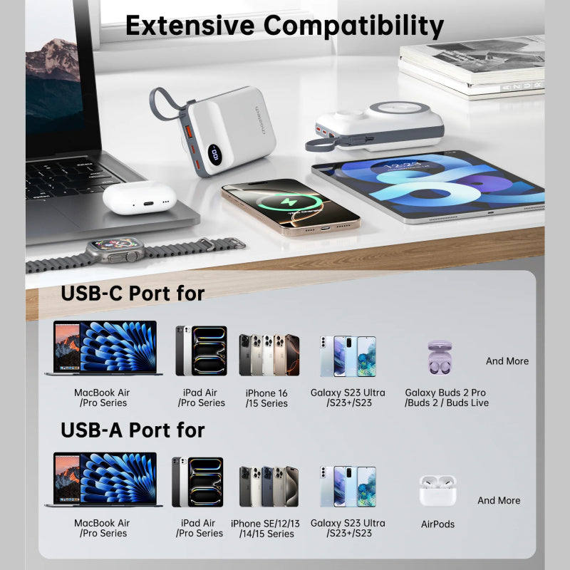 Choetech 20000mAh LED display power bank for Mobile and Apple watch (B696)