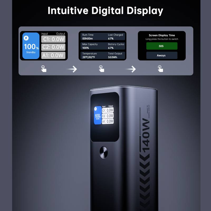 Choetech 27000mAh PD140W Power Bank (B670) - XtraSure | Apple Authorized Reseller in Myanmar