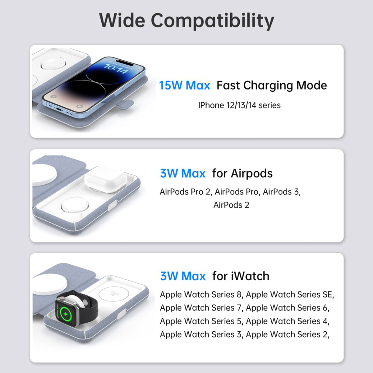 Choetech 3-in-1 MFM & MFI Wireless Charger with MagSafe T324 (Blue) - XtraSure | Apple Authorized Reseller in Myanmar