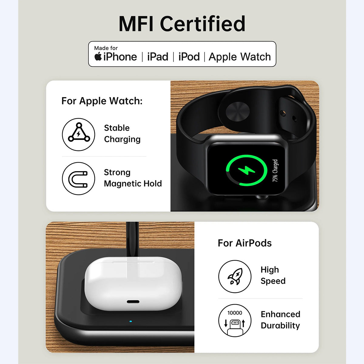 Choetech 3-in-1 Magnetic Wireless Charging Station T589-F (Black) - XtraSure | Apple Authorized Reseller in Myanmar