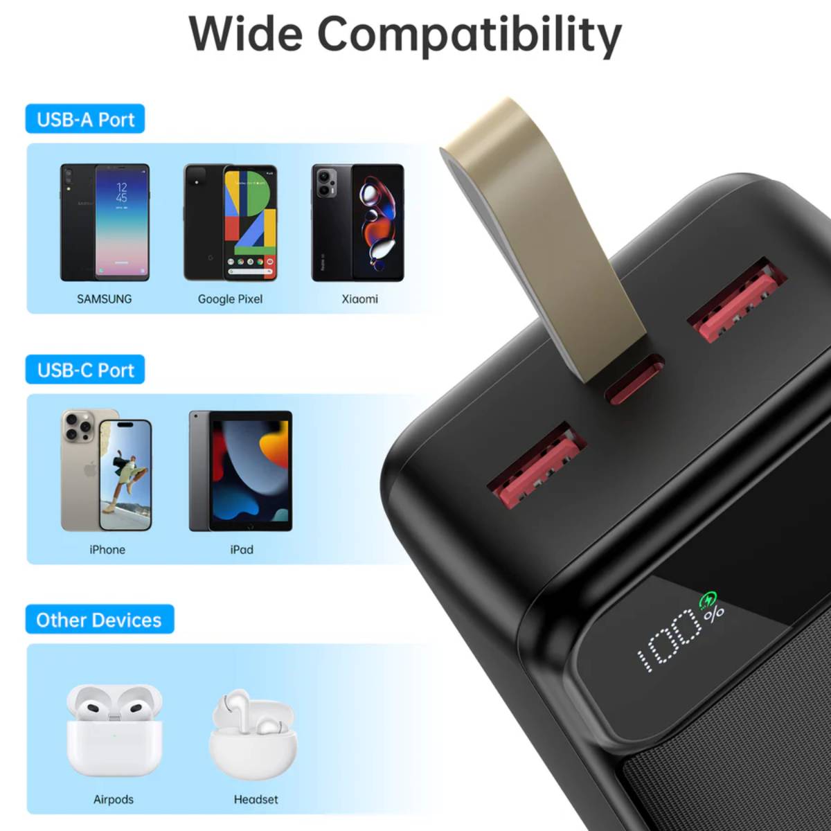 Choetech 30000mAh Power Bank (B730) - XtraSure | Apple Authorized Reseller in Myanmar