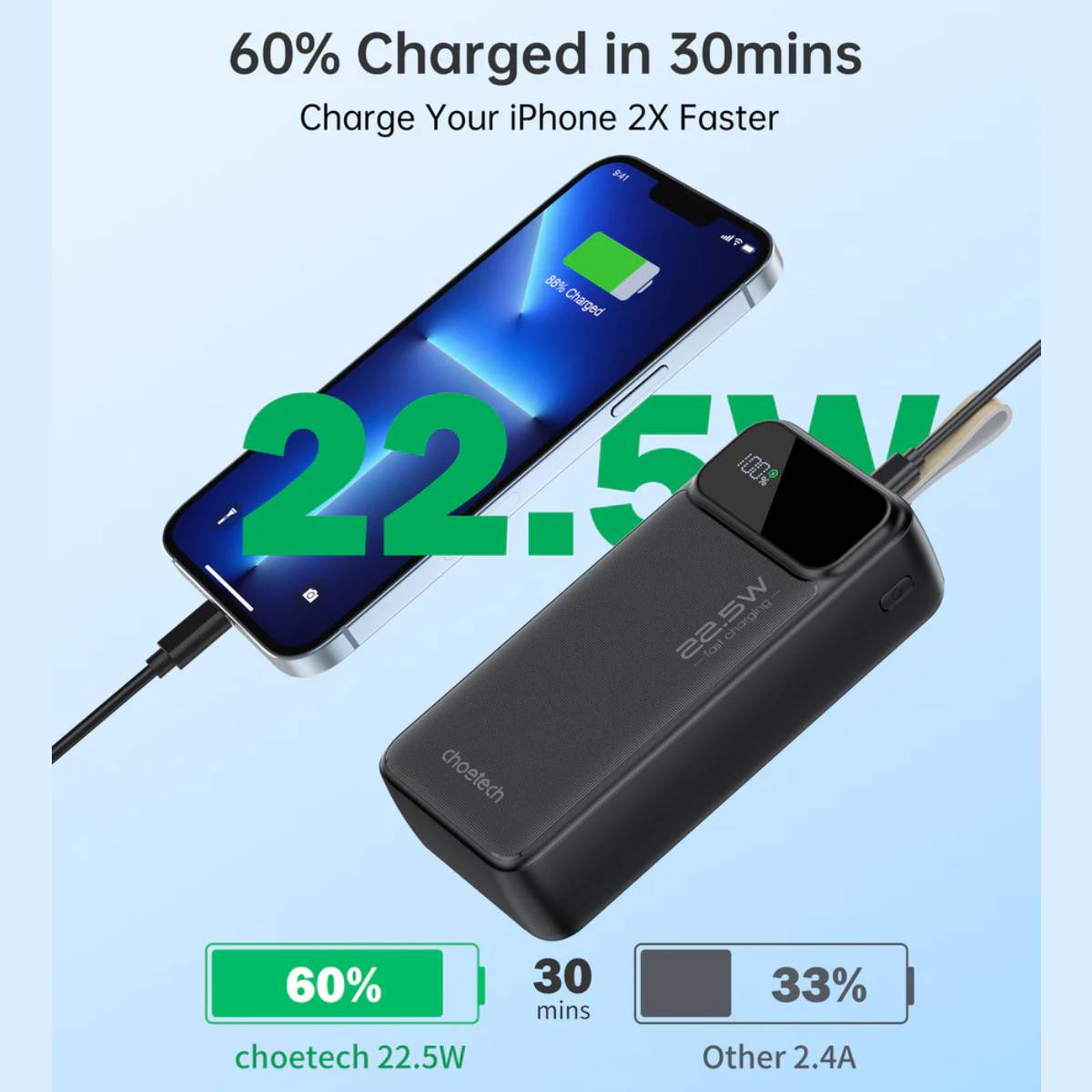 Choetech 30000mAh Power Bank (B730) - XtraSure | Apple Authorized Reseller in Myanmar