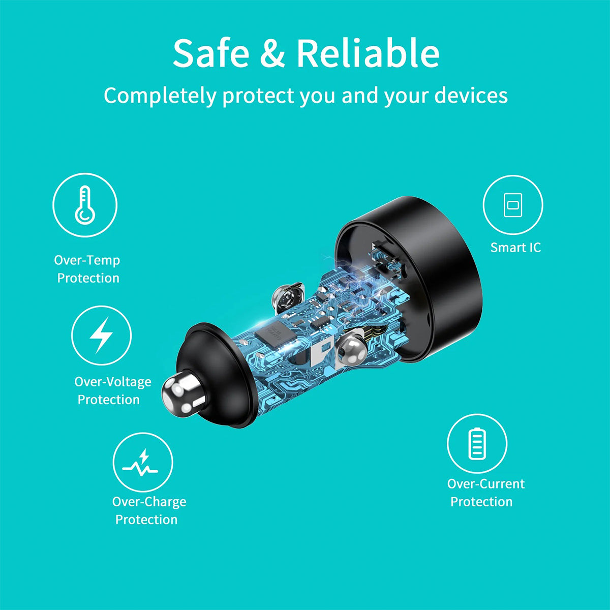 Choetech 36W Dual Type-C Car Charger C0054 (Black) - XtraSure | Apple Authorized Reseller in Myanmar