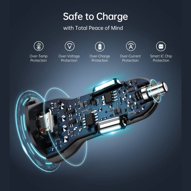 Choetech 40W Dual Type C Fast Charger (TC0008)