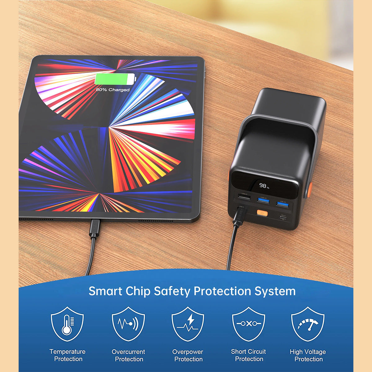 Choetech 65W 50000mAh mini Power Station B664 (Blue) - XtraSure | Apple Authorized Reseller in Myanmar