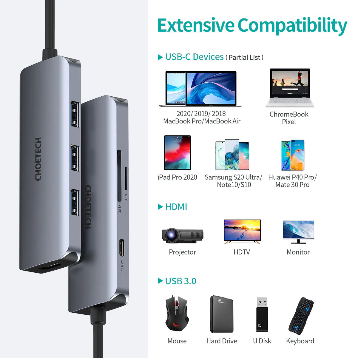 Choetech 7-in-1 USB-C to HDMI Multiport Adapter HUB-M19 (Gray)