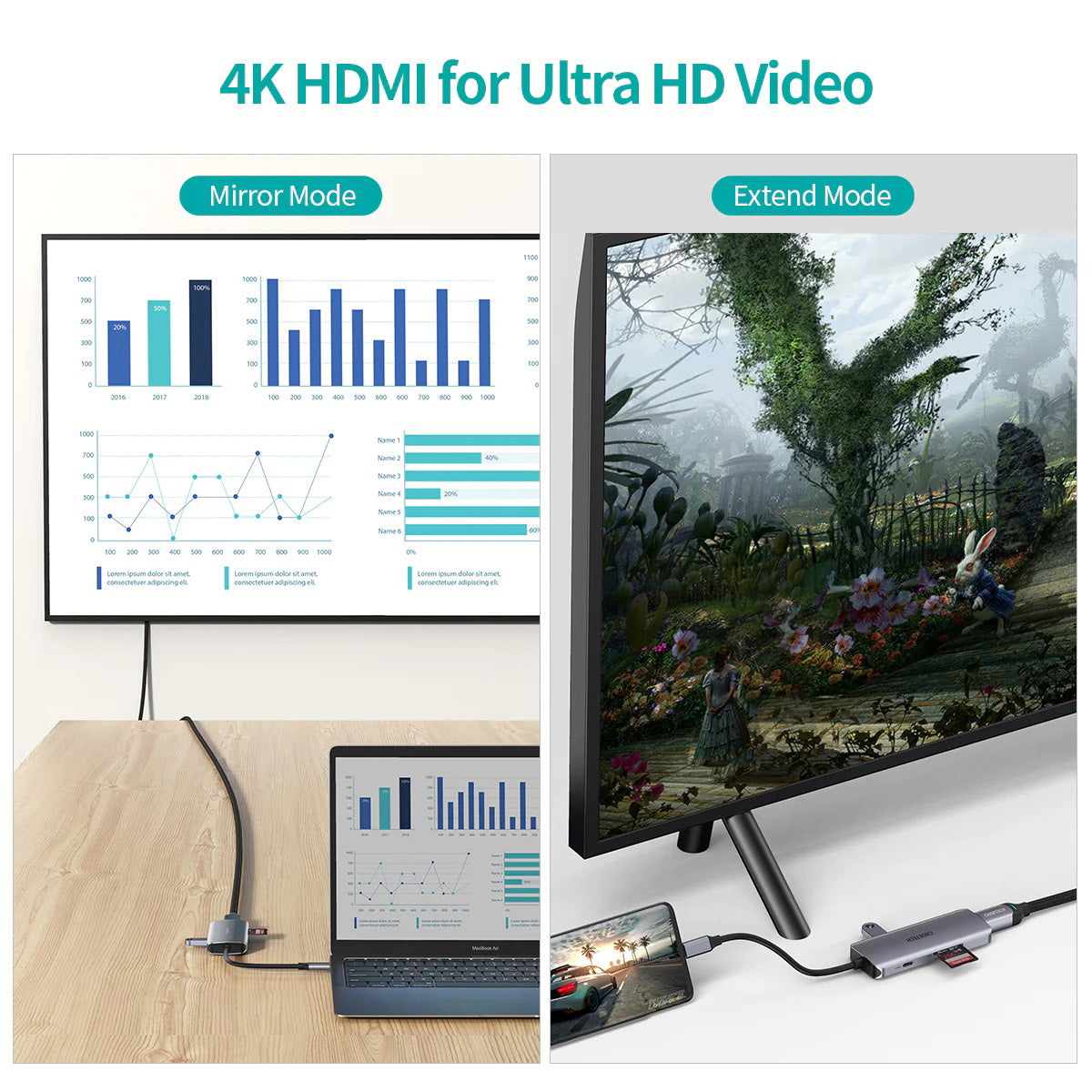 Choetech 7-in-1 USB-C to HDMI Multiport Adapter HUB-M19 (Gray)
