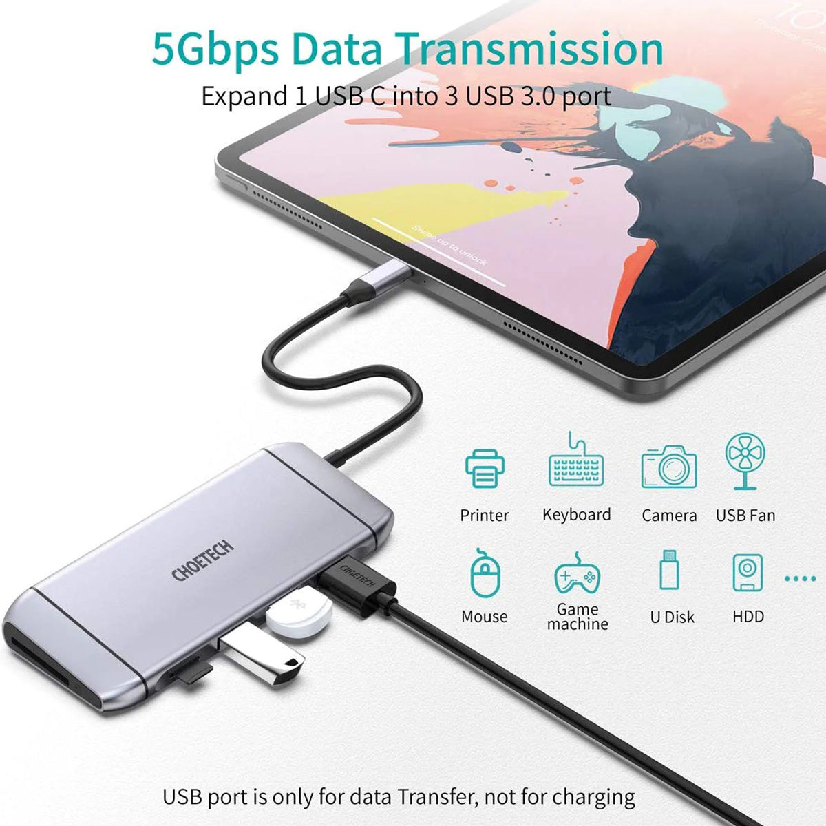 Choetech 9-in-1 USB-C Multiport Adapter HUB-M15 (Gray)