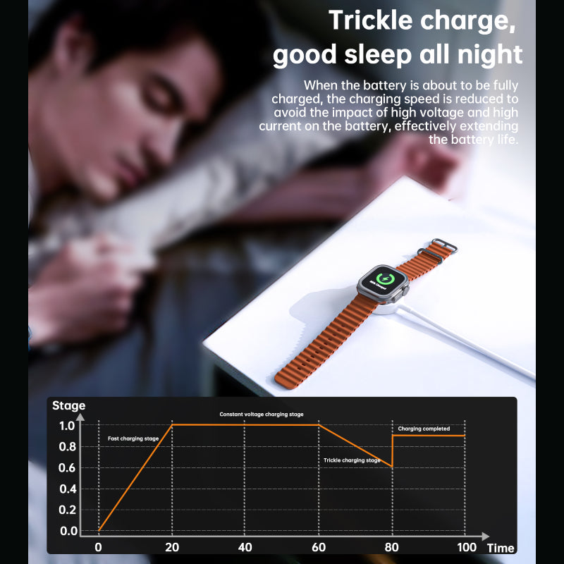 Choetech Apple Watch USB-C Wireless Charging Cable