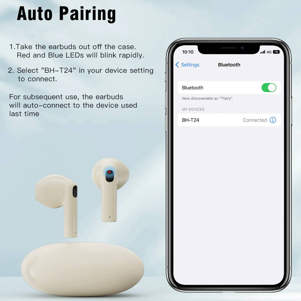 Choetech ENC & ANC TWS Earphone (BH-T24) - XtraSure | Apple Authorized Reseller in Myanmar