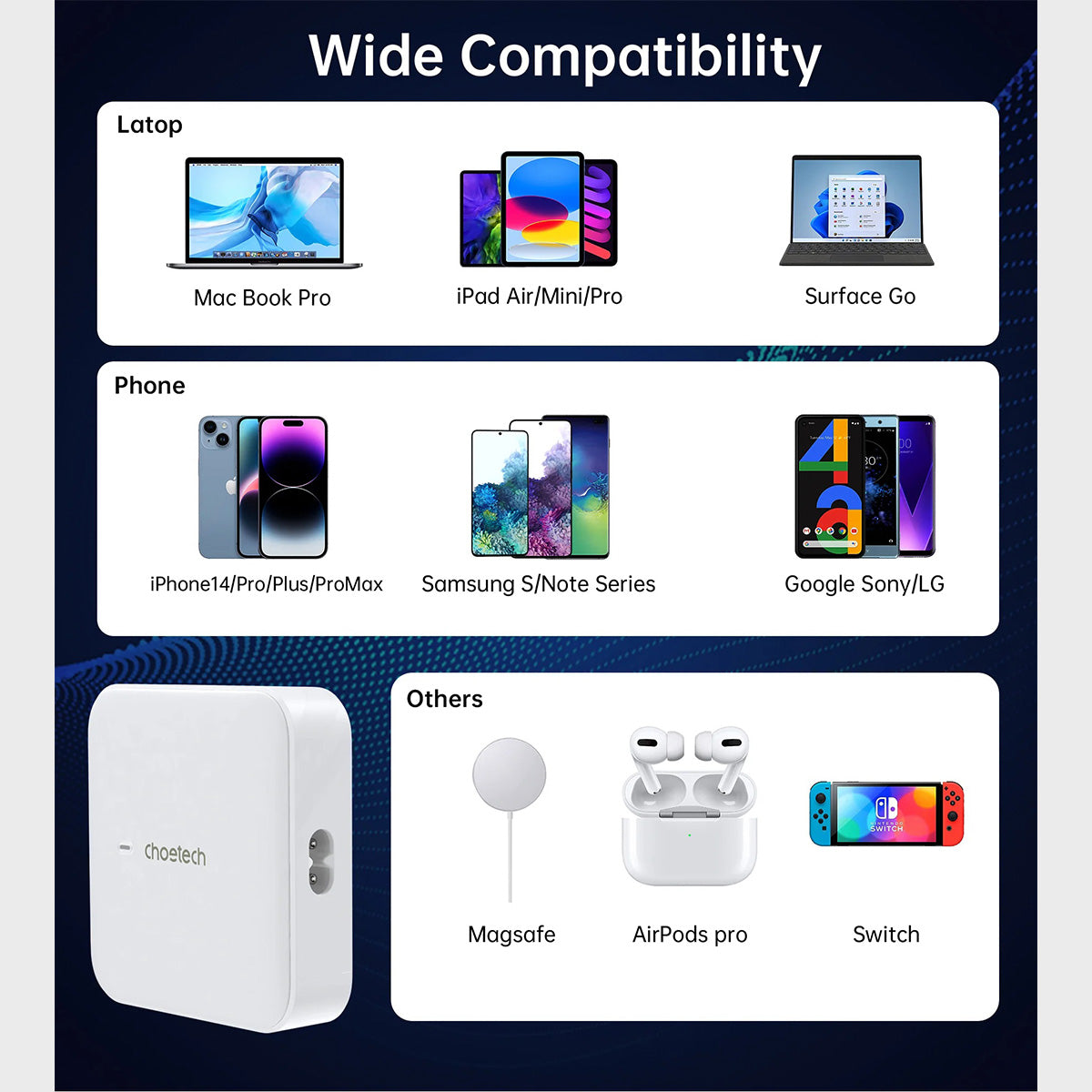 Choetech GaN 100W 4-Port Desk Charger PD8008 (White) - XtraSure | Apple Authorized Reseller in Myanmar