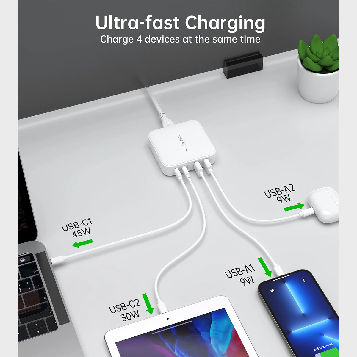 Choetech GaN 100W 4-Port Desk Charger PD8008 (White) - XtraSure | Apple Authorized Reseller in Myanmar