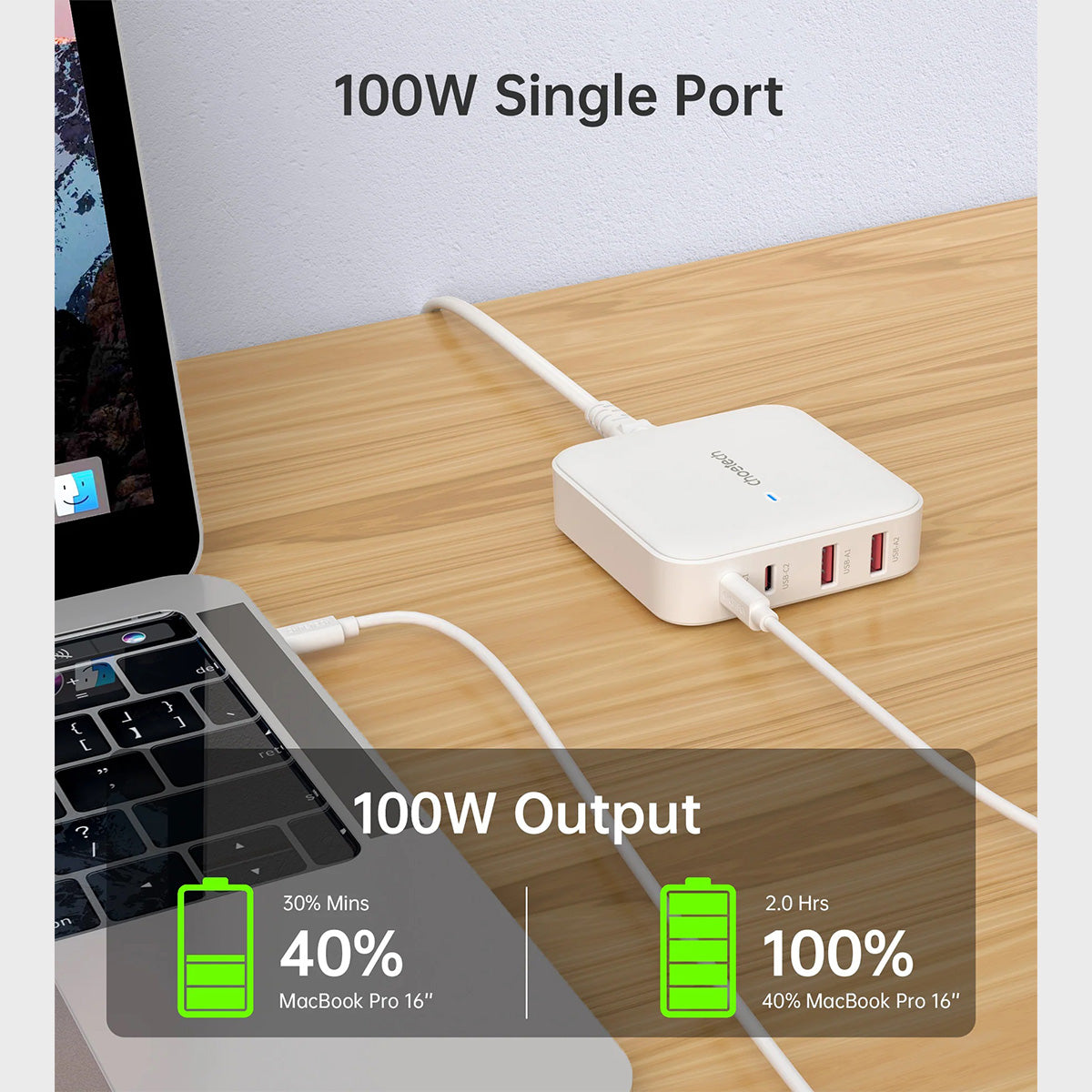 Choetech GaN 100W 4-Port Desk Charger PD8008 (White) - XtraSure | Apple Authorized Reseller in Myanmar