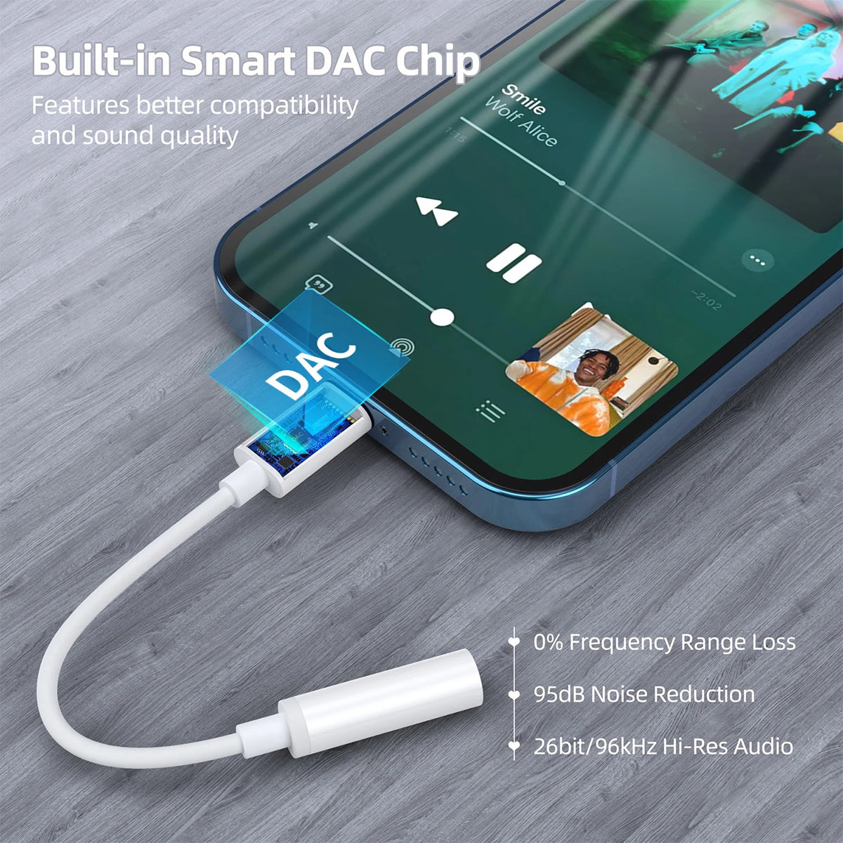Choetech Lightning to 3.5mm Audio Jack AUX005 (White)
