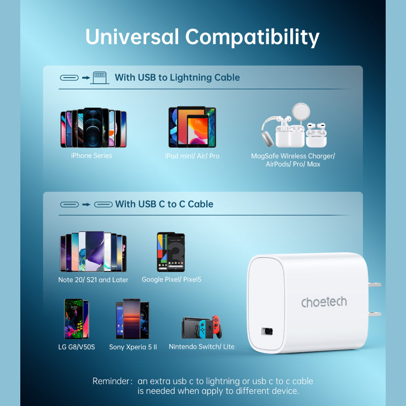 Choetech Mini PD20W USB-C Wall Charger (Q5004)