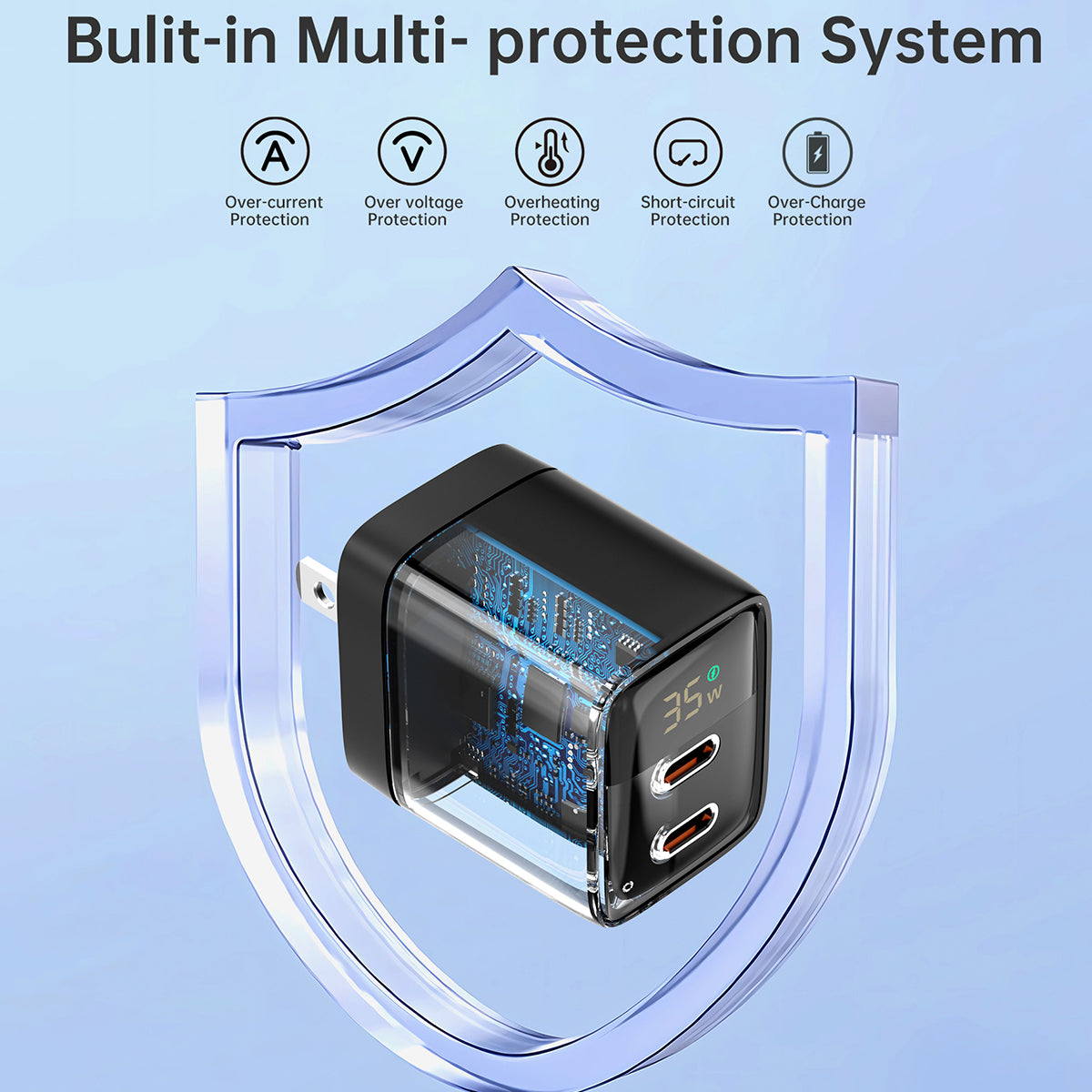 Choetech PD 35W GaN Dual Type-C Display Wall Charger (PD6051)