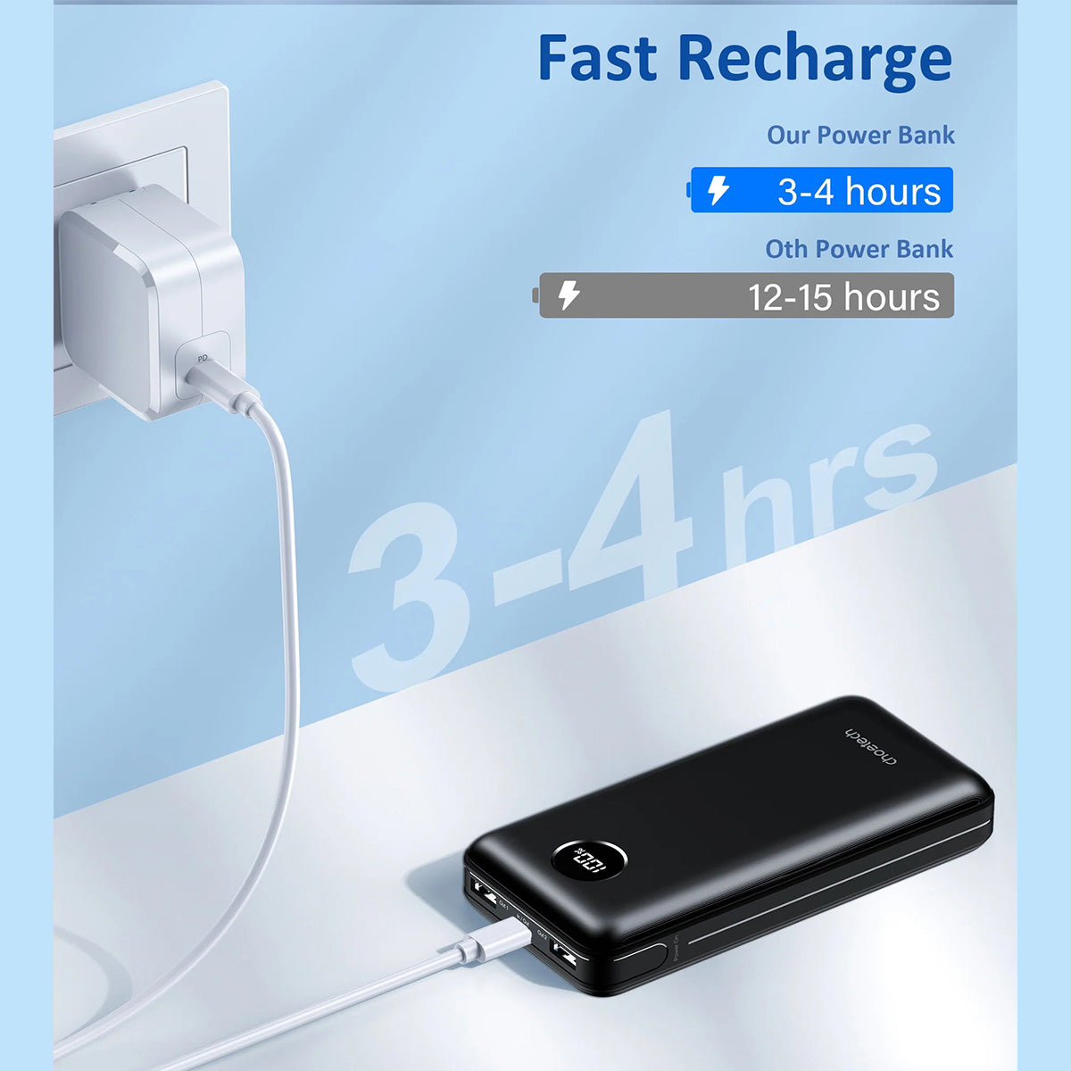 Choetech PD45W 20000mAh Powerbank B653 (Black) - XtraSure | Apple Authorized Reseller in Myanmar