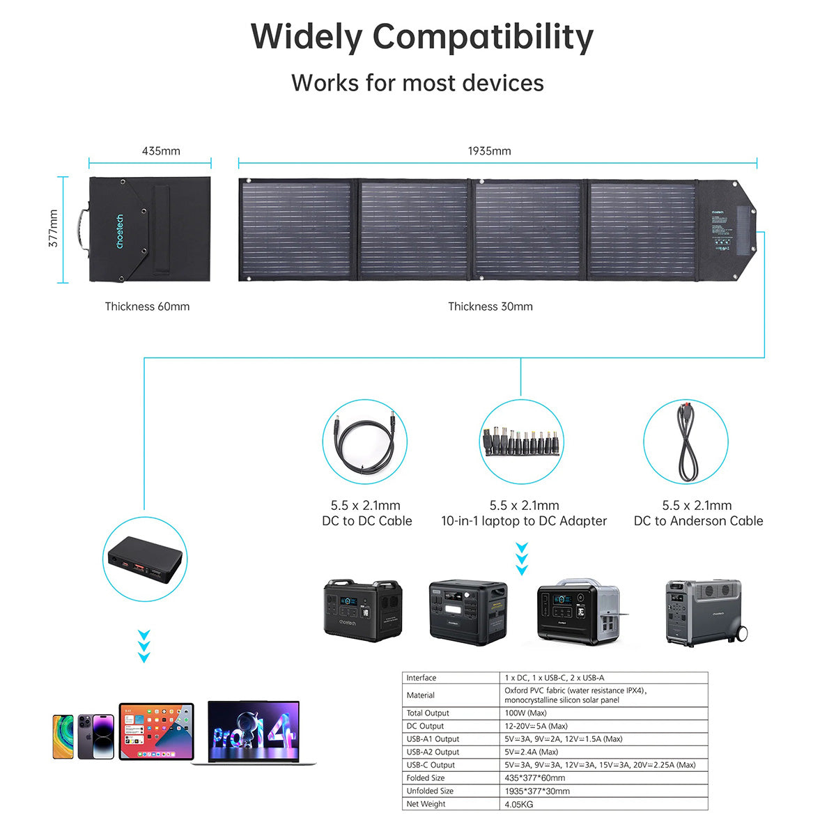 Choetech Solar Pannel SC009 (Black) - XtraSure | Apple Authorized Reseller in Myanmar