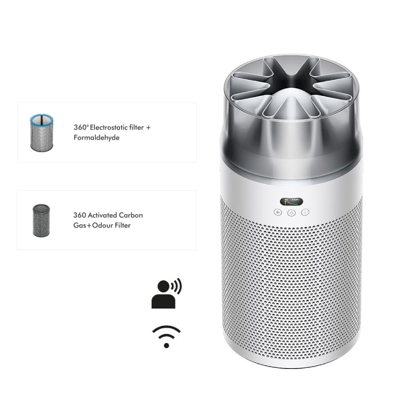 Dyson HushJet™ Purifier Compact (HJ10)
