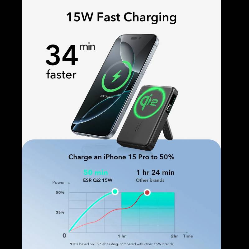 ESR Qi2 MagSlim Kickstand Power Bank