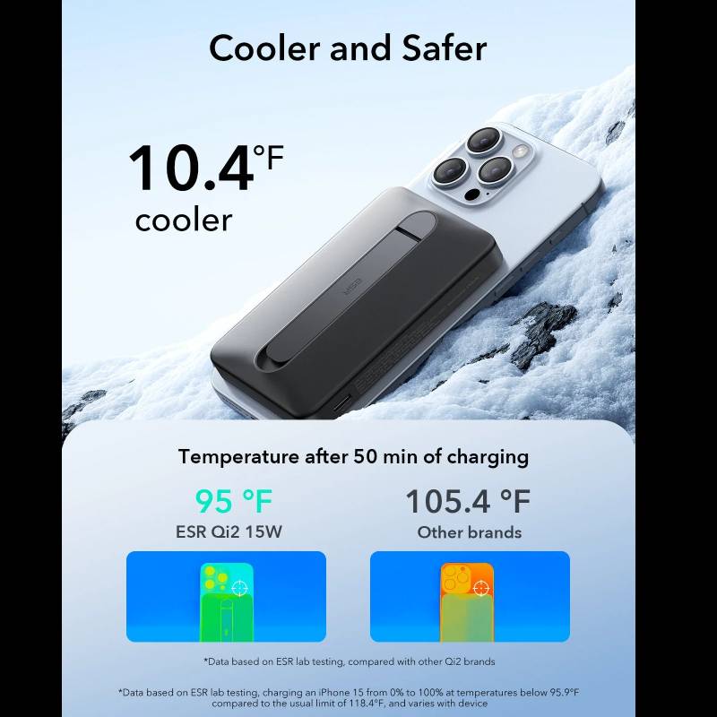 ESR Qi2 MagSlim Kickstand Power Bank