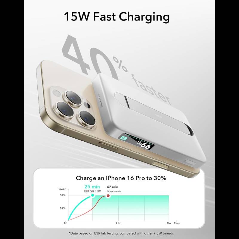 ESR Qi2 MagSlim Kickstand Power Bank