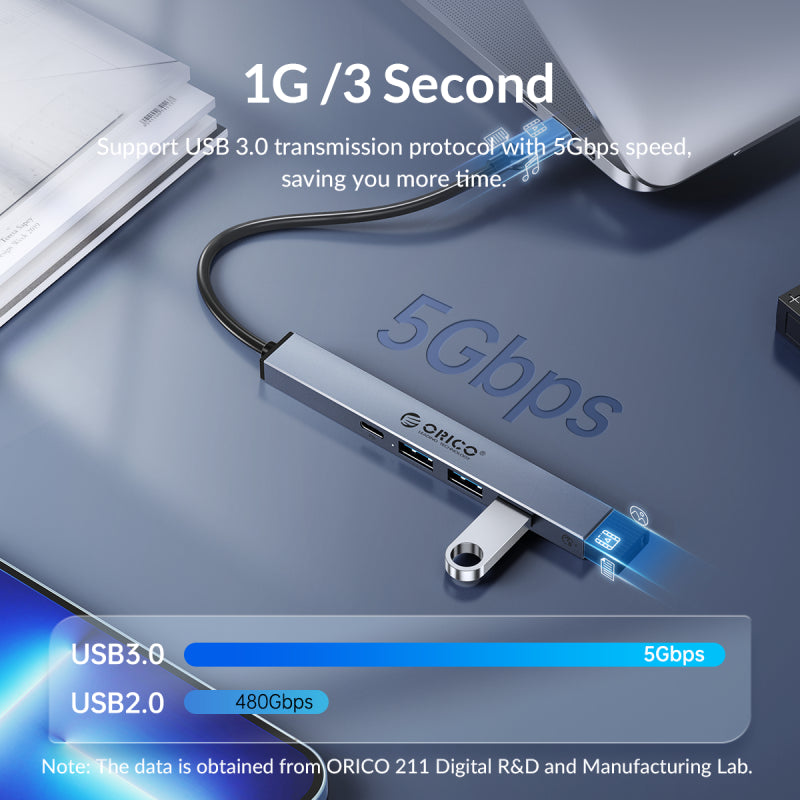 Orico 5-port USB C Hub