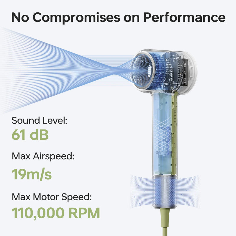 Laifen Mini Hight-speed hair dry(1100W)