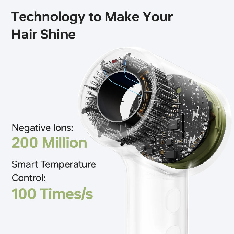 Laifen Mini Hight-speed hair dry(1100W)