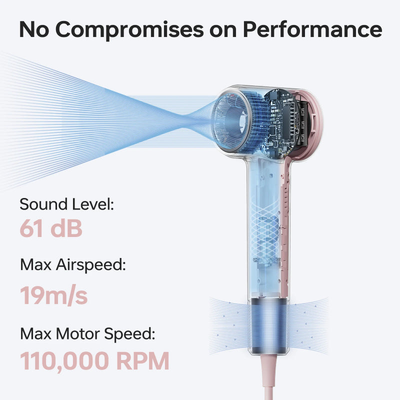 Laifen Mini Hight-speed hair dry(1100W)