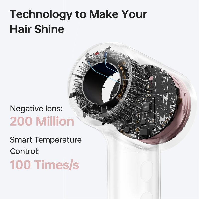 Laifen Mini Hight-speed hair dry(1100W)